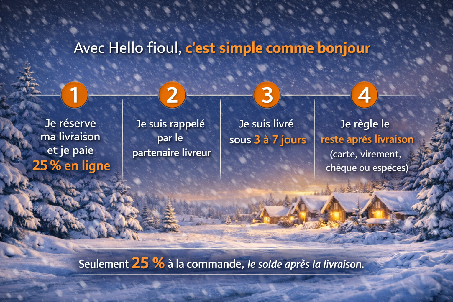 Réservation fioul (paiement après livraison)